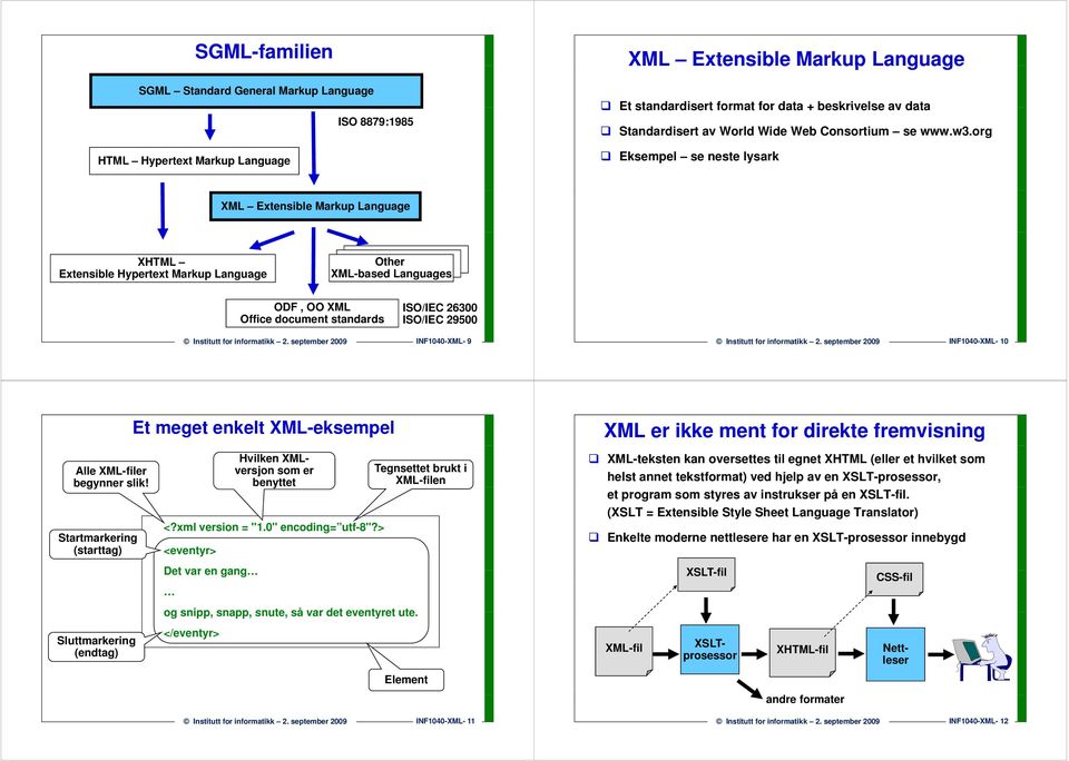 org Eksempel se neste lysark XML Extensible Markup Language XHTML Extensible Hypertext Markup Language Other XML-based Languages ODF, OO XML ISO/IEC 26300 Office document standards d ISO/IEC 29500