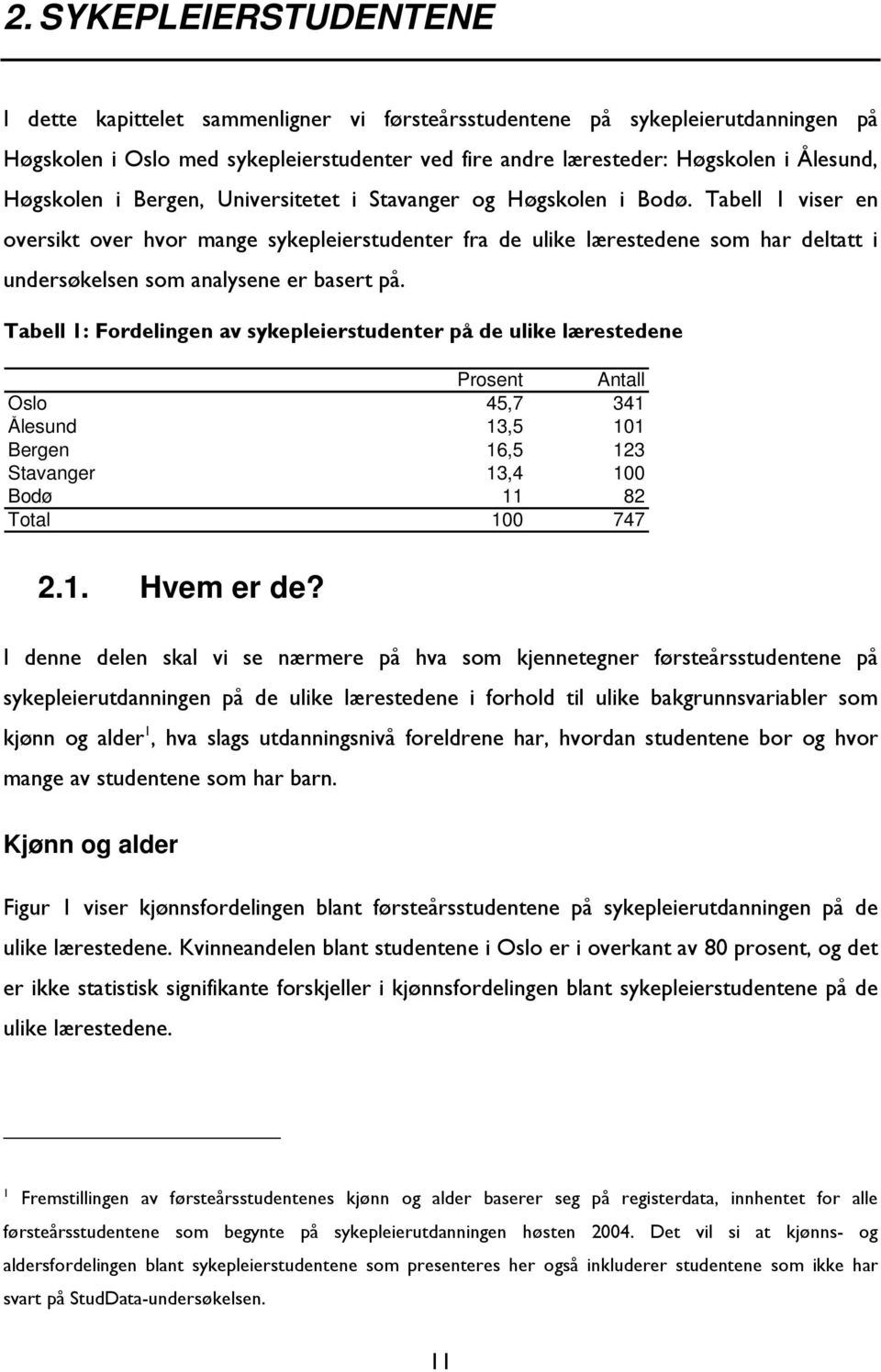 Tabell 1 viser en oversikt over hvor mange sykepleierstudenter fra de ulike lærestedene som har deltatt i undersøkelsen som analysene er basert på.