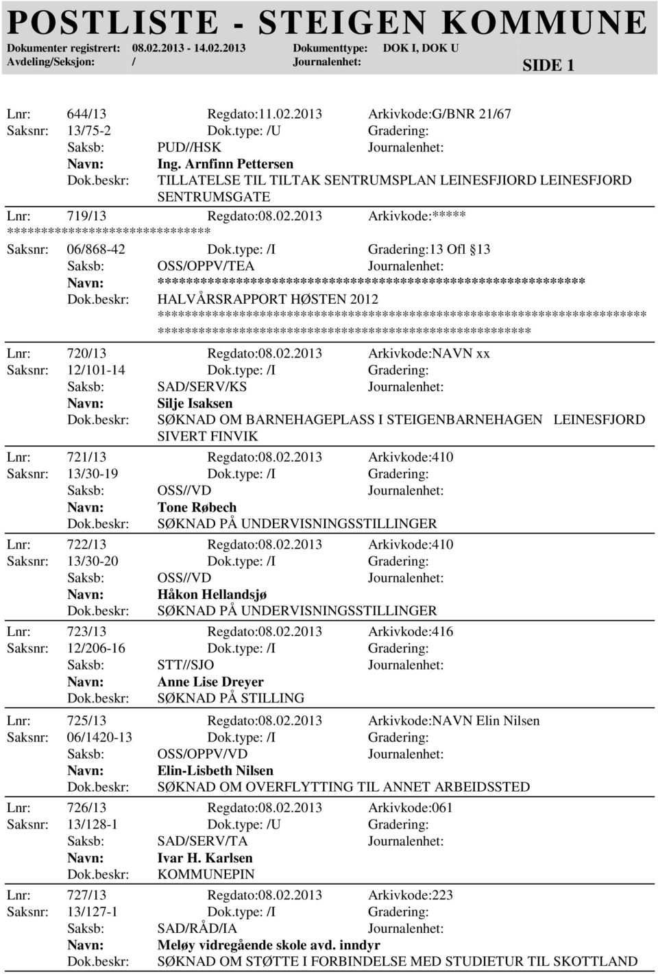 type: /I Gradering:13 Ofl 13 Saksb: OSS/OPPV/TEA Journalenhet: ***** HALVÅRSRAPPORT HØSTEN 2012 Lnr: 720/13 Regdato:08.02.2013 Arkivkode:NAVN xx Saksnr: 12/101-14 Dok.