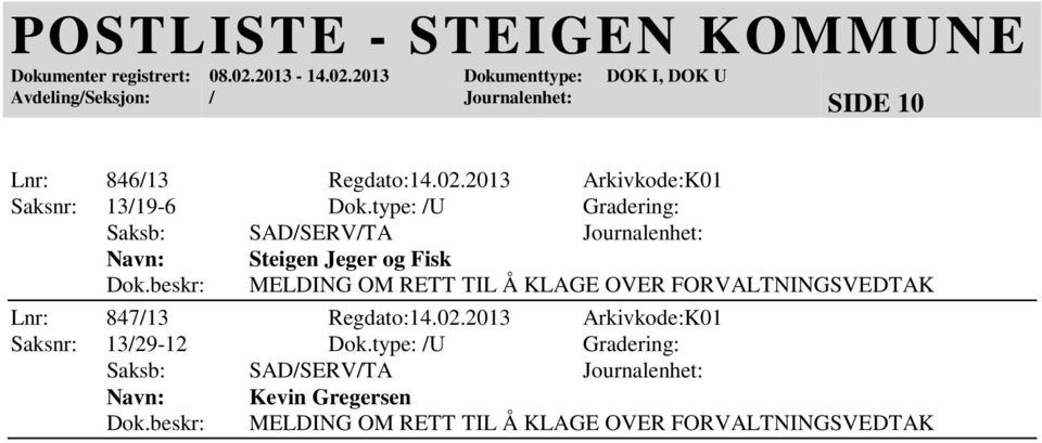 FORVALTNINGSVEDTAK Lnr: 847/13 Regdato:14.02.