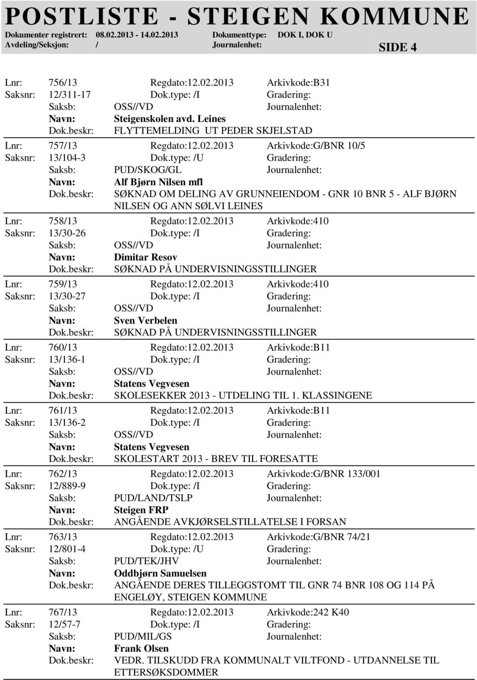 2013 Arkivkode:410 Saksnr: 13/30-26 Dok.type: /I Gradering: Dimitar Resov SØKNAD PÅ UNDERVISNINGSSTILLINGER Lnr: 759/13 Regdato:12.02.2013 Arkivkode:410 Saksnr: 13/30-27 Dok.