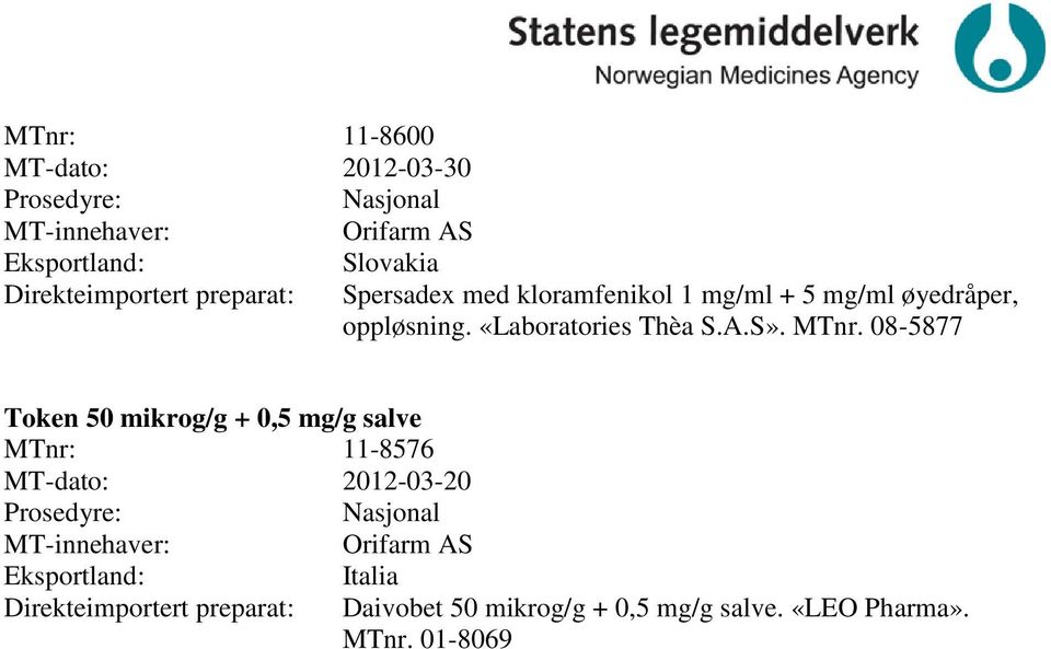 08-5877 Token 50 mikrog/g + 0,5 mg/g salve MTnr: 11-8576 MT-dato: 2012-03-20 Nasjonal Orifarm AS