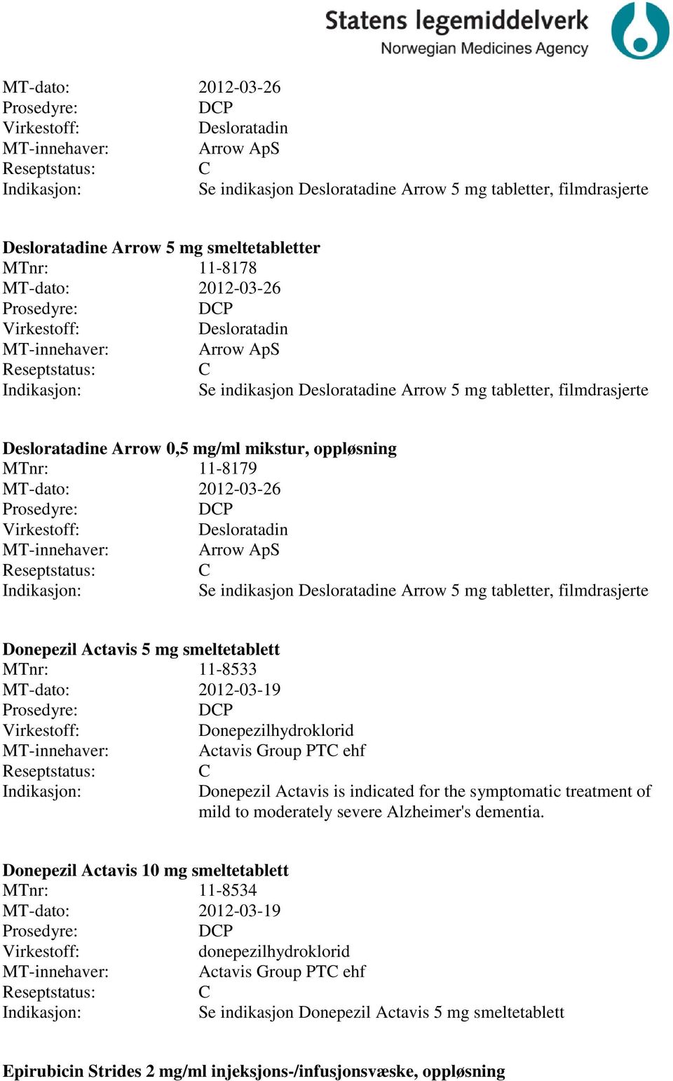 indikasjon Desloratadine Arrow 5 mg tabletter, filmdrasjerte Donepezil Actavis 5 mg smeltetablett MTnr: 11-8533 MT-dato: 2012-03-19 DP Donepezilhydroklorid Actavis Group PT ehf Donepezil Actavis is