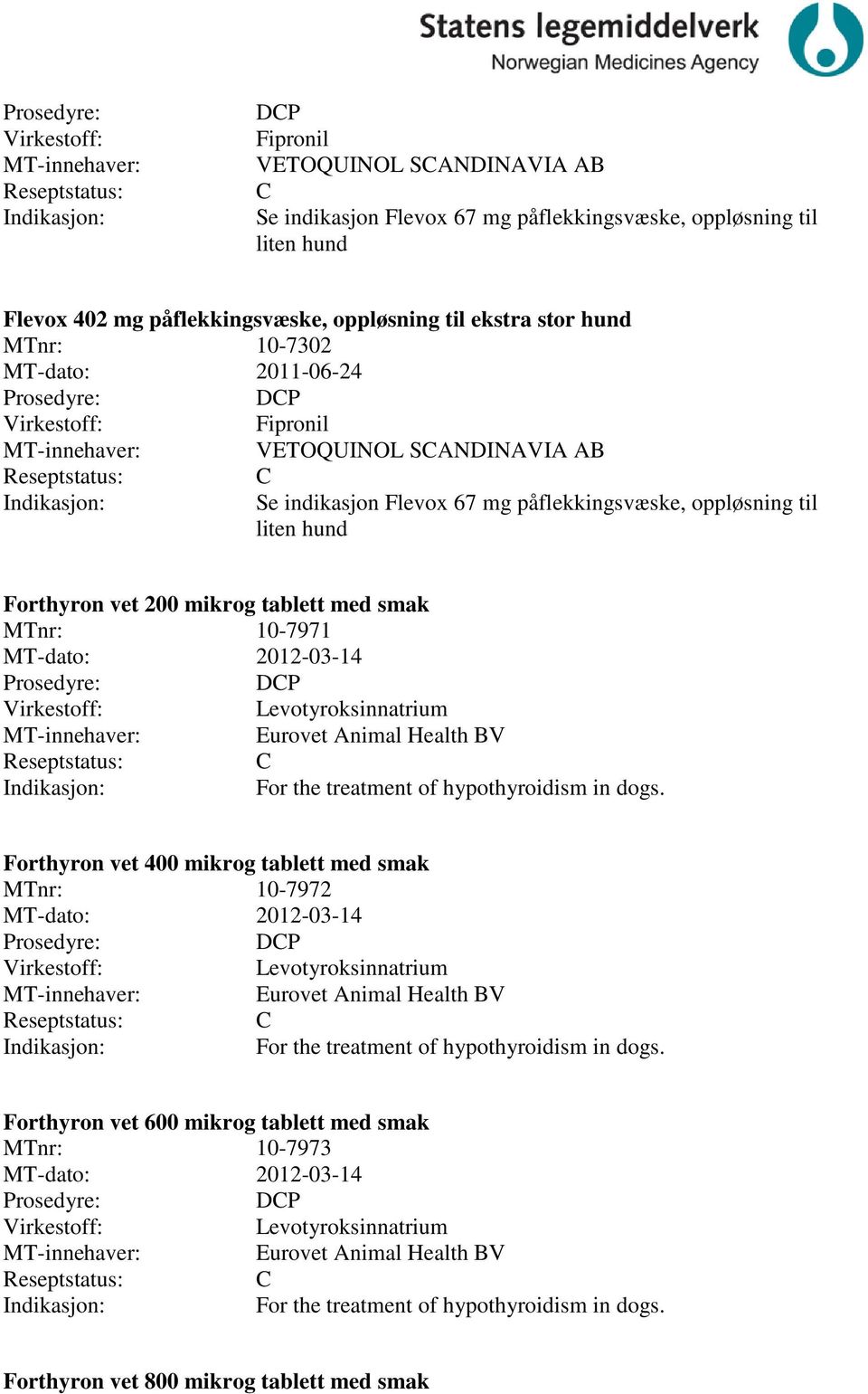 Levotyroksinnatrium Eurovet Animal Health BV For the treatment of hypothyroidism in dogs.