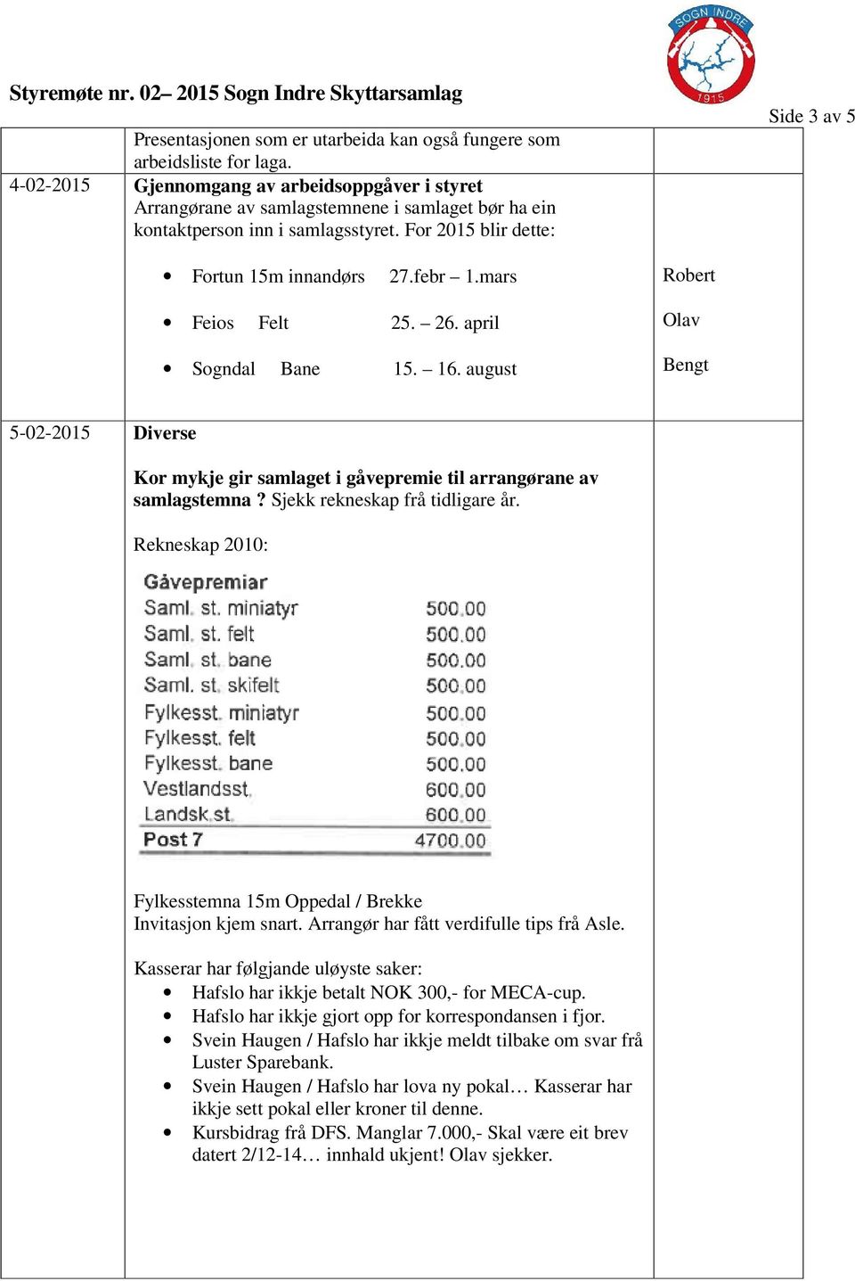 febr 1.mars Robert Feios Felt 25. 26. april Sogndal Bane 15. 16. august Olav Bengt 5-02-2015 Diverse Kor mykje gir samlaget i gåvepremie til arrangørane av samlagstemna?