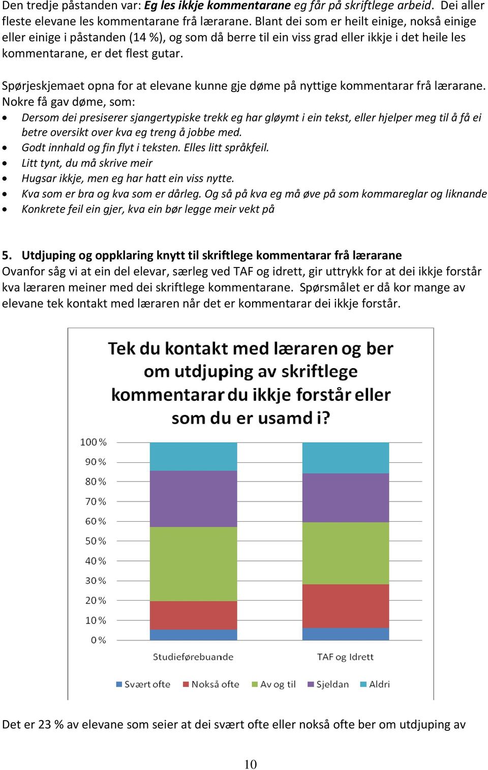 Spørjeskjemaet opna for at elevane kunne gje døme på nyttige kommentarar frå lærarane.