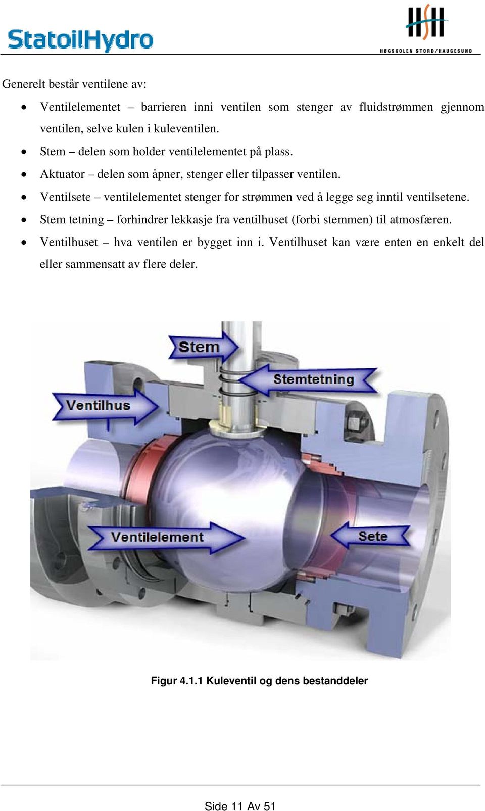 Ventilsete ventilelementet stenger for strømmen ved å legge seg inntil ventilsetene.