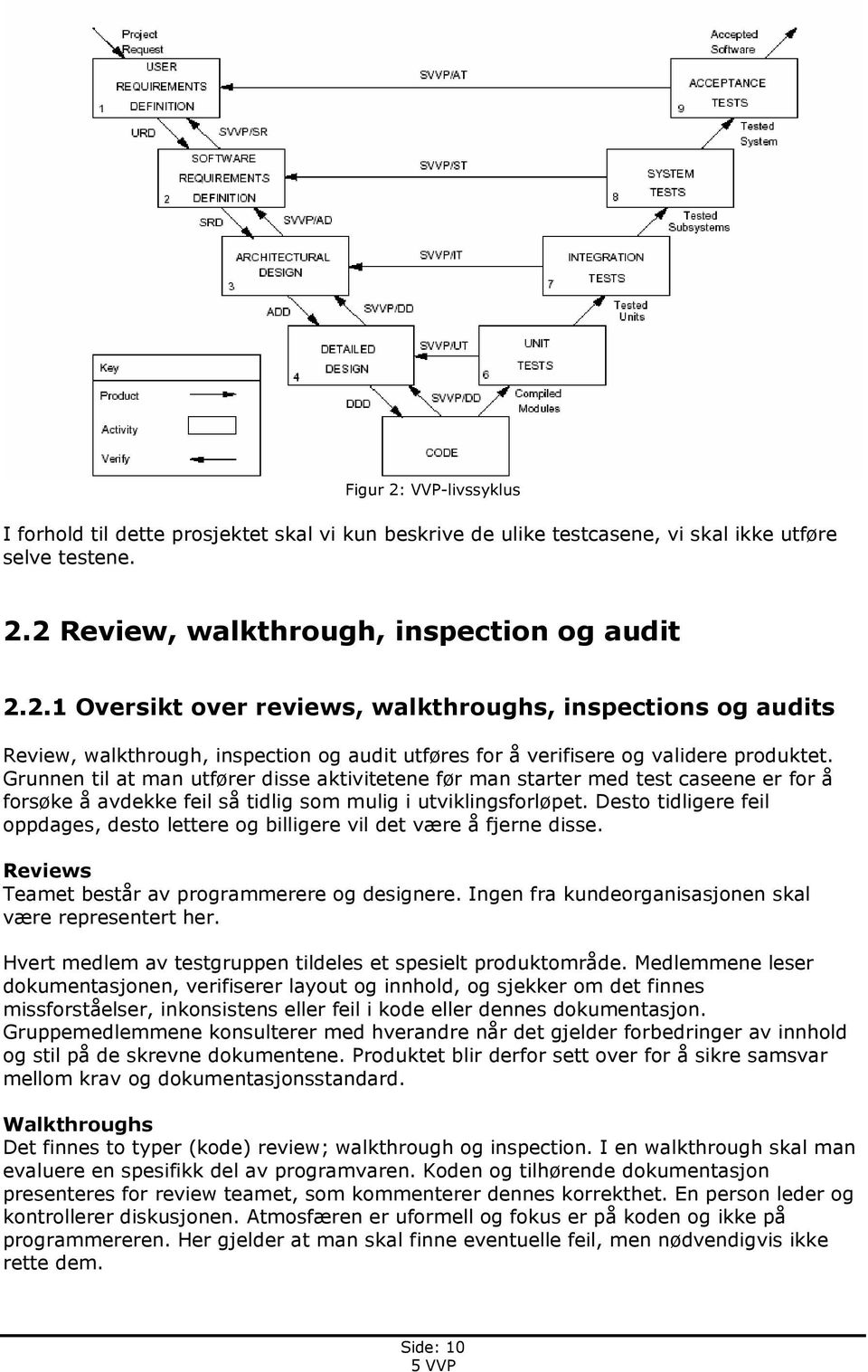 Desto tidligere feil oppdages, desto lettere og billigere vil det være å fjerne disse. Reviews Teamet består av programmerere og designere. Ingen fra kundeorganisasjonen skal være representert her.