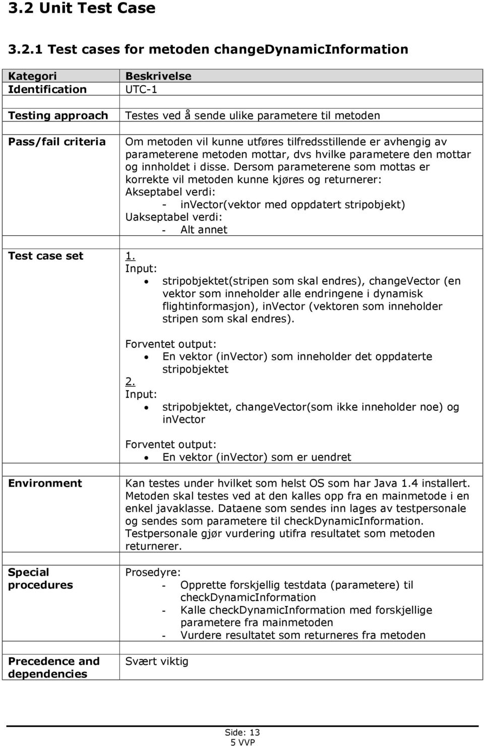 Dersom parameterene som mottas er korrekte vil metoden kunne kjøres og returnerer: Akseptabel verdi: - invector(vektor med oppdatert stripobjekt) Uakseptabel verdi: - Alt annet Test case set 1.