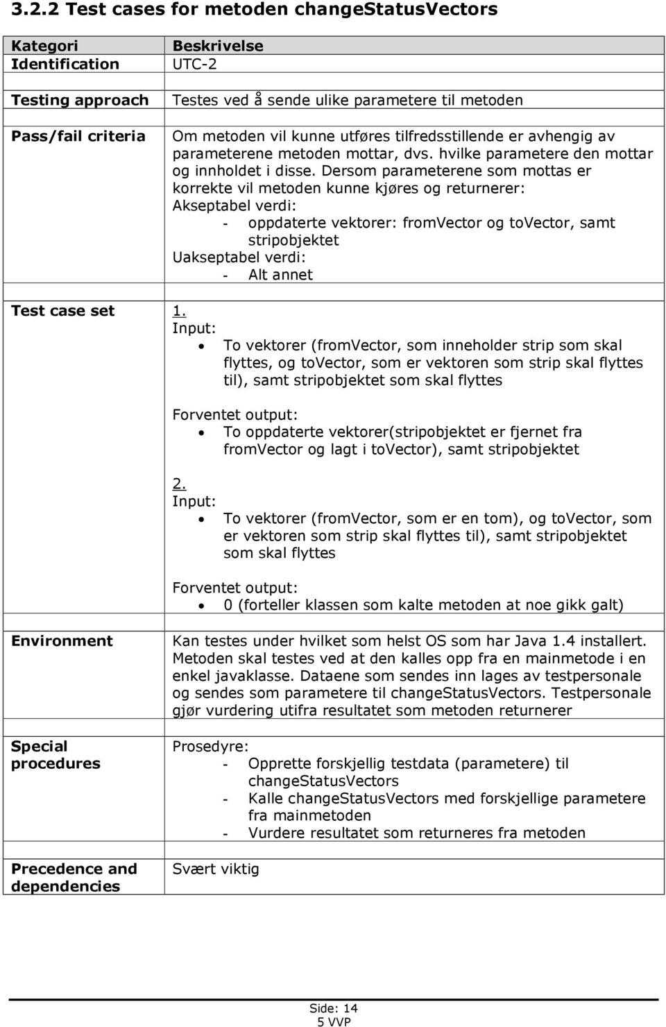 Dersom parameterene som mottas er korrekte vil metoden kunne kjøres og returnerer: Akseptabel verdi: - oppdaterte vektorer: fromvector og tovector, samt stripobjektet Uakseptabel verdi: - Alt annet