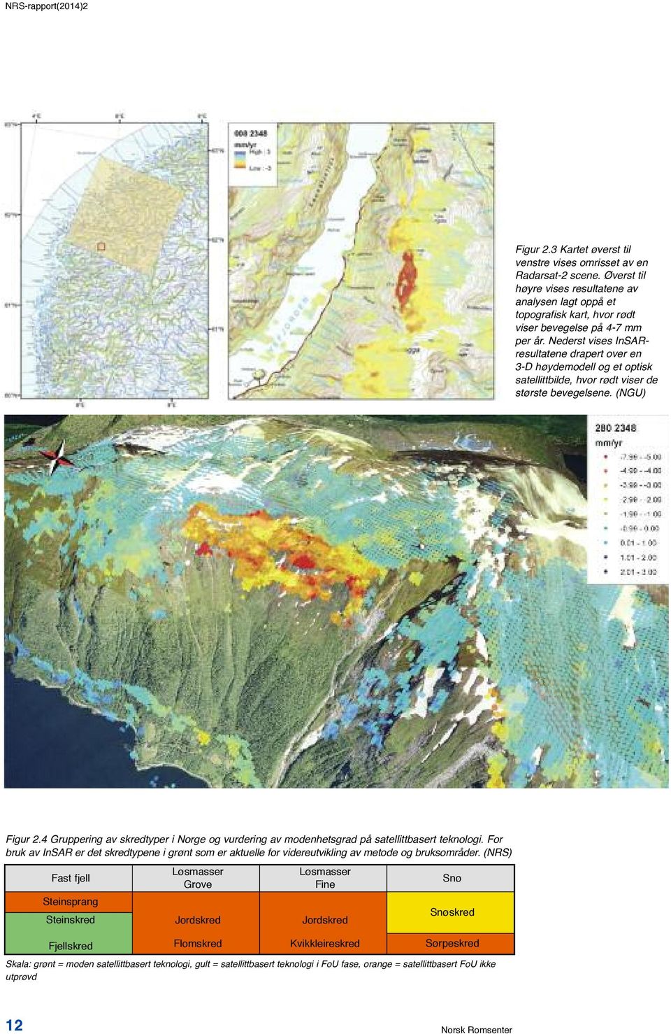 4 Gruppering av skredtyper i Norge og vurdering av modenhetsgrad på satellittbasert teknologi.