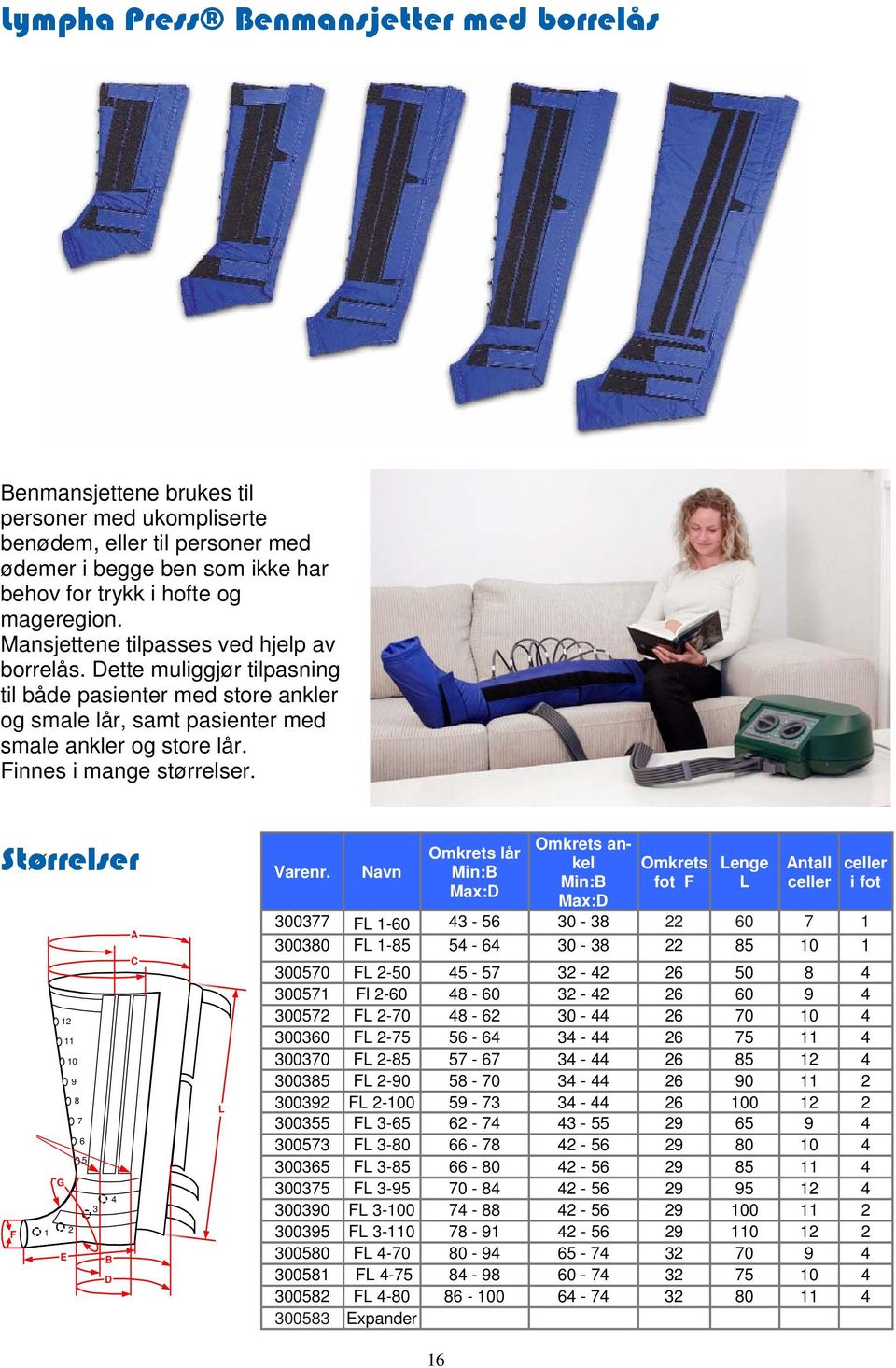 easurements B & D ken at those points ional Data in cm l Tolerance ±1 (cm) Størrelser F 1 12 11 9 8 7 6 5 G E 2 3 B D 4 A C L Varenr.