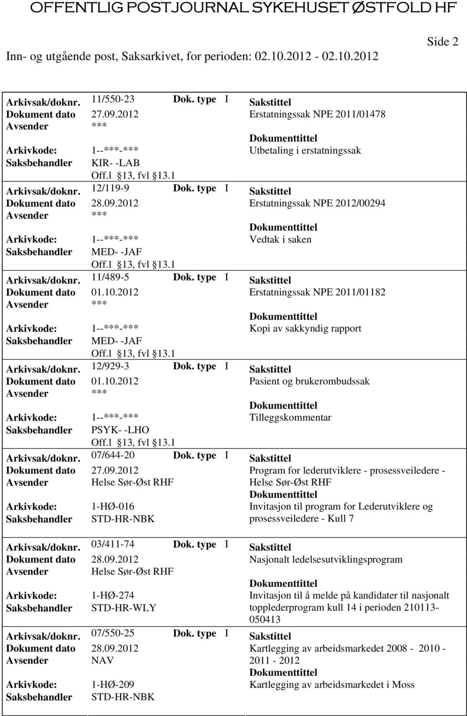 type I Sakstittel Pasient og brukerombudssak Tilleggskommentar Saksbehandler PSYK- -LHO Arkivsak/doknr. 07/644-20 Dok. type I Sakstittel Dokument dato 27.09.