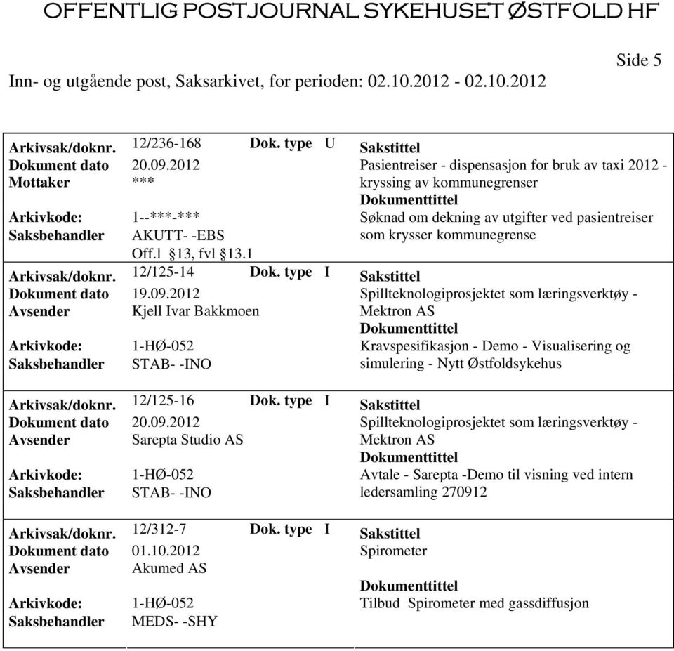 simulering - Nytt Østfoldsykehus Arkivsak/doknr. 12/125-16 Dok.