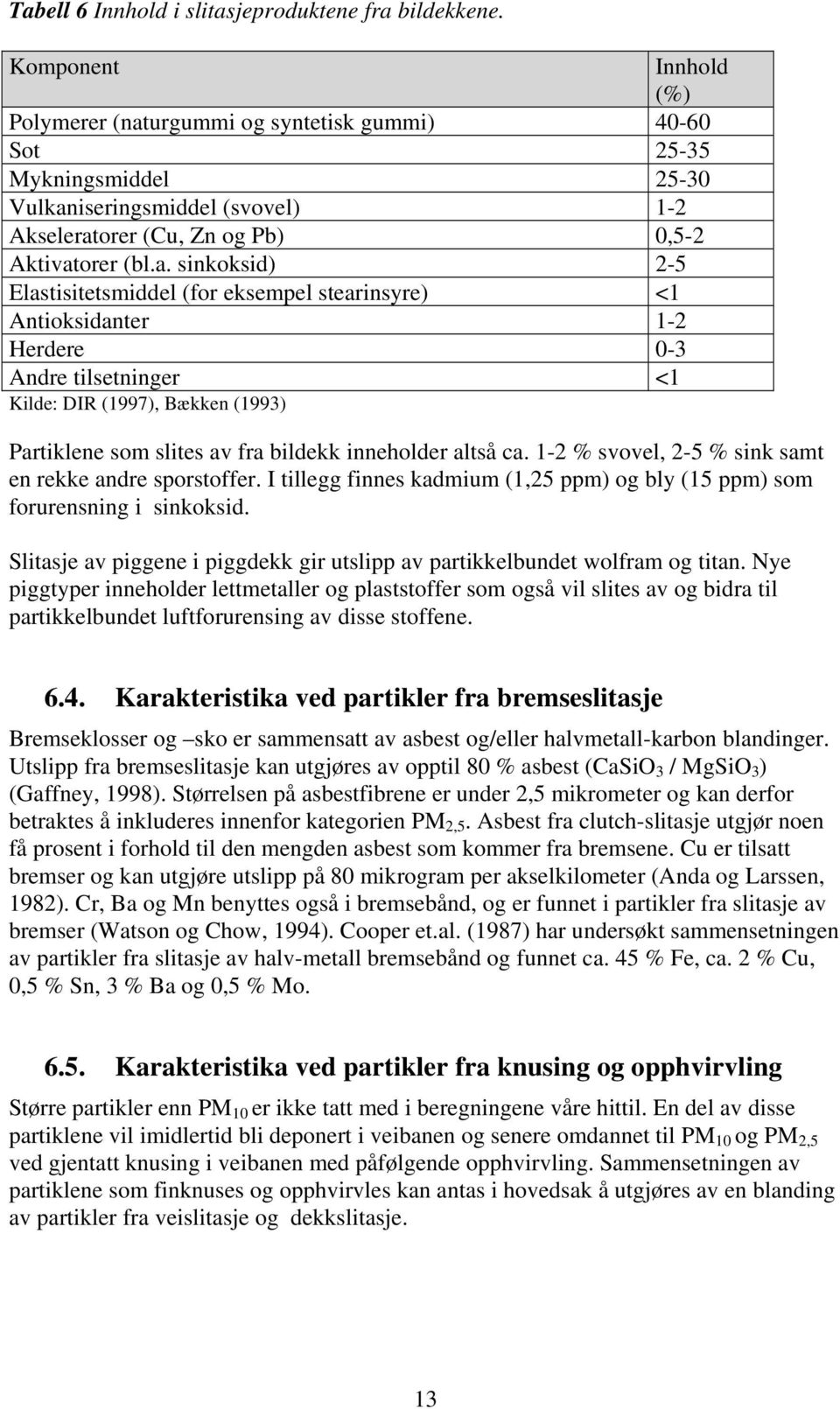 urgummi og syntetisk gummi) 40-60 Sot 25-35 Mykningsmiddel 25-30 Vulkan