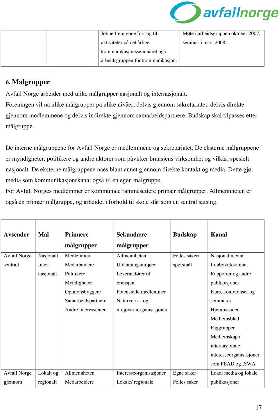 Foreningen vil nå ulike målgrupper på ulike nivåer, delvis gjennom sekretariatet, delvis direkte gjennom medlemmene og delvis indirekte gjennom samarbeidspartnere.