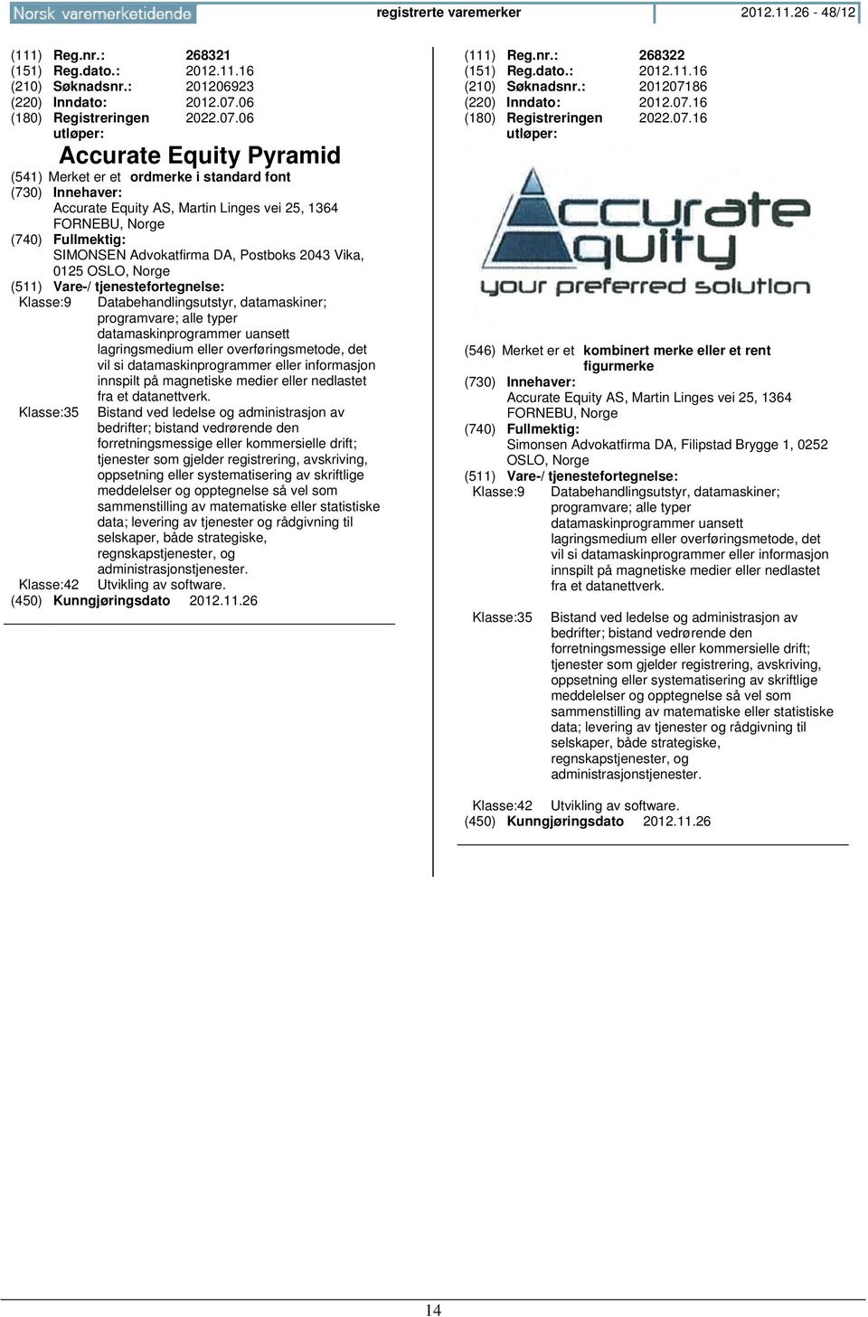 06 Accurate Equity Pyramid Accurate Equity AS, Martin Linges vei 25, 1364 FORNEBU, SIMONSEN Advokatfirma DA, Postboks 2043 Vika, 0125 OSLO, Klasse:9 Klasse:35 Databehandlingsutstyr, datamaskiner;