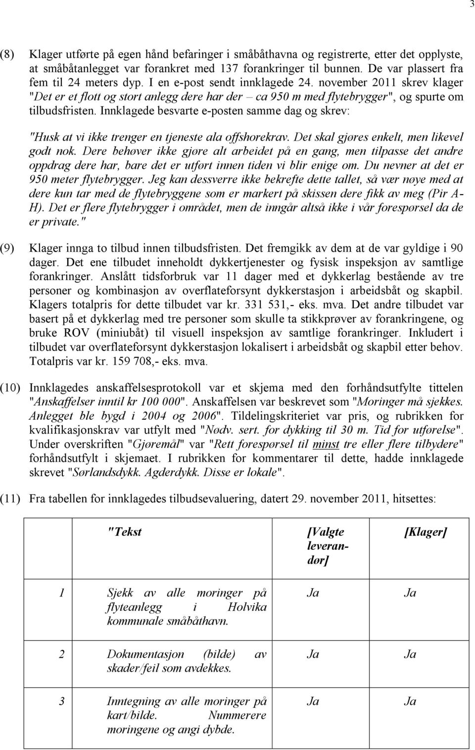 november 2011 skrev klager "Det er et flott og stort anlegg dere har der ca 950 m med flytebrygger", og spurte om tilbudsfristen.