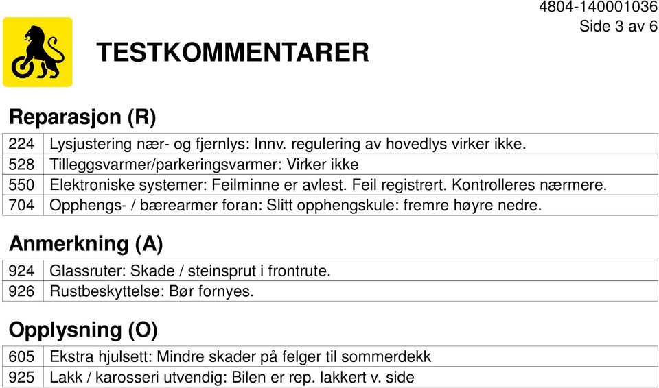 704 Opphengs- / bærearmer foran: Slitt opphengskule: fremre høyre nedre. Anmerkning (A) 924 Glassruter: Skade / steinsprut i frontrute.