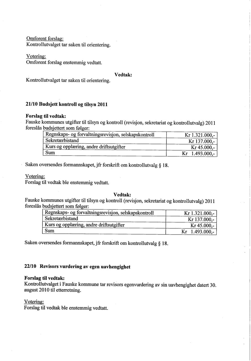 21110 Budsjett kontroll og tilsyn 2011 Fauske kommunes utgifter til tilsyn og kontroll (revisjon, sekretarat og kontrollutvalg) 2011 foreslås budsjettert som følger: Regnskaps- og