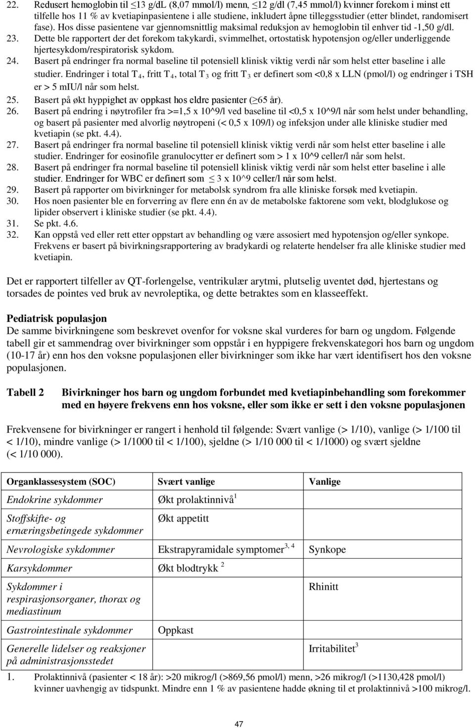 Dette ble rapportert der det forekom takykardi, svimmelhet, ortostatisk hypotensjon og/eller underliggende hjertesykdom/respiratorisk sykdom. 24.