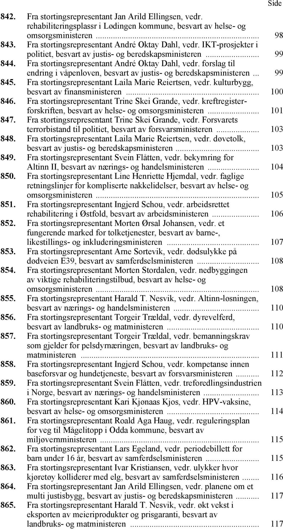 forslag til endring i våpenloven, besvart av justis- og beredskapsministeren... 99 845. Fra stortingsrepresentant Laila Marie Reiertsen, vedr. kulturbygg, besvart av finansministeren... 100 846.