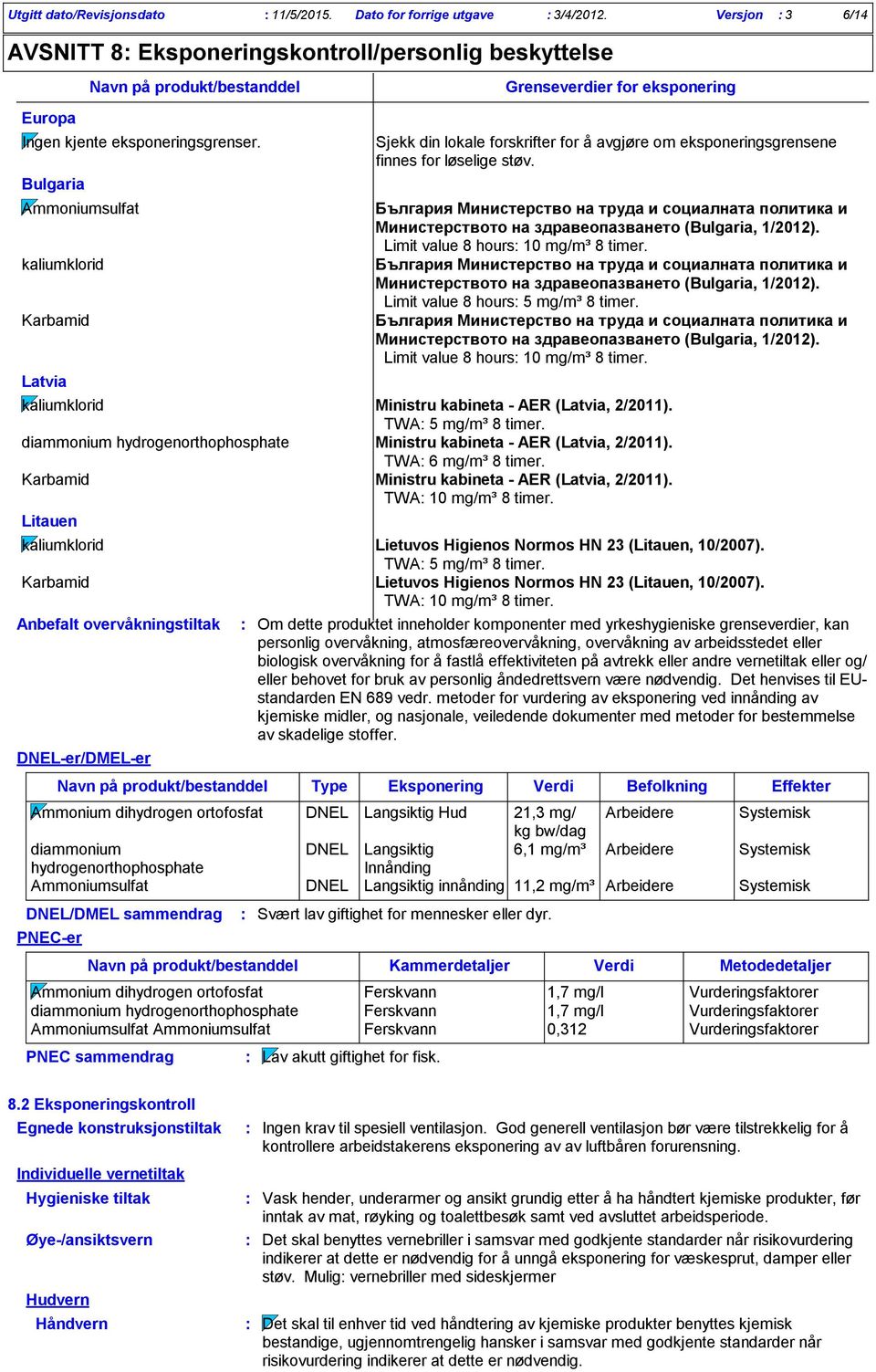 Bulgaria Ammoniumsulfat kaliumklorid Karbamid Latvia Anbefalt overvåkningstiltak Sjekk din lokale forskrifter for å avgjøre om eksponeringsgrensene finnes for løselige støv.
