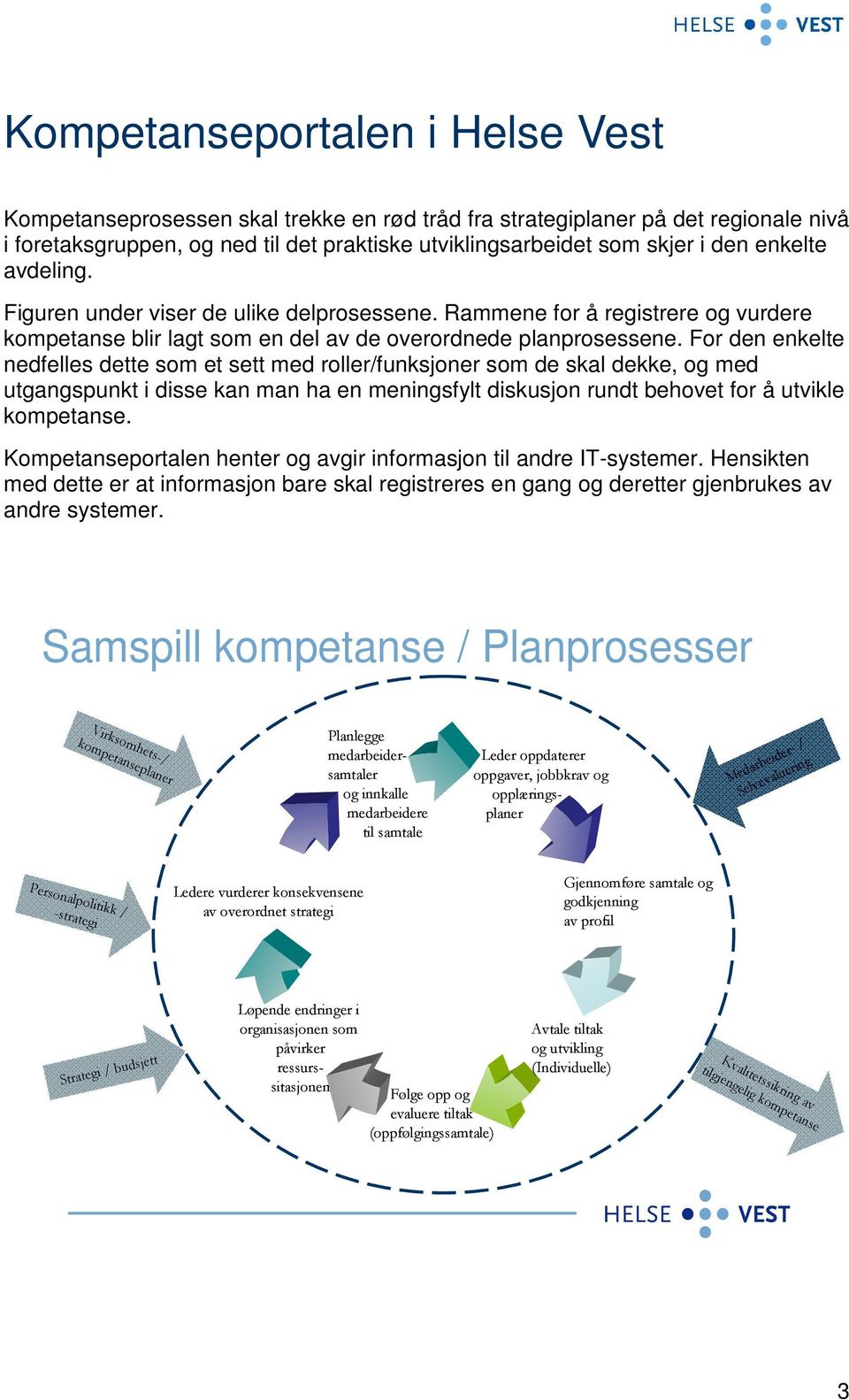 For den enkelte nedfelles dette som et sett med roller/funksjoner som de skal dekke, og med utgangspunkt i disse kan man ha en meningsfylt diskusjon rundt behovet for å utvikle kompetanse.