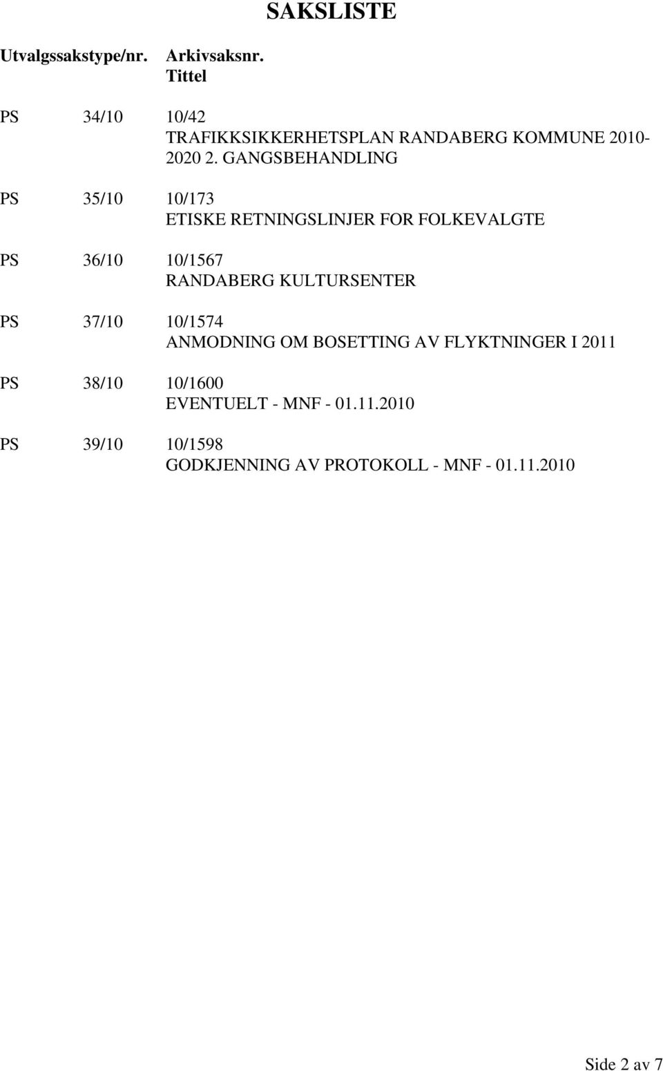 GANGSBEHANDLING PS 35/10 10/173 ETISKE RETNINGSLINJER FOR FOLKEVALGTE PS 36/10 10/1567 RANDABERG