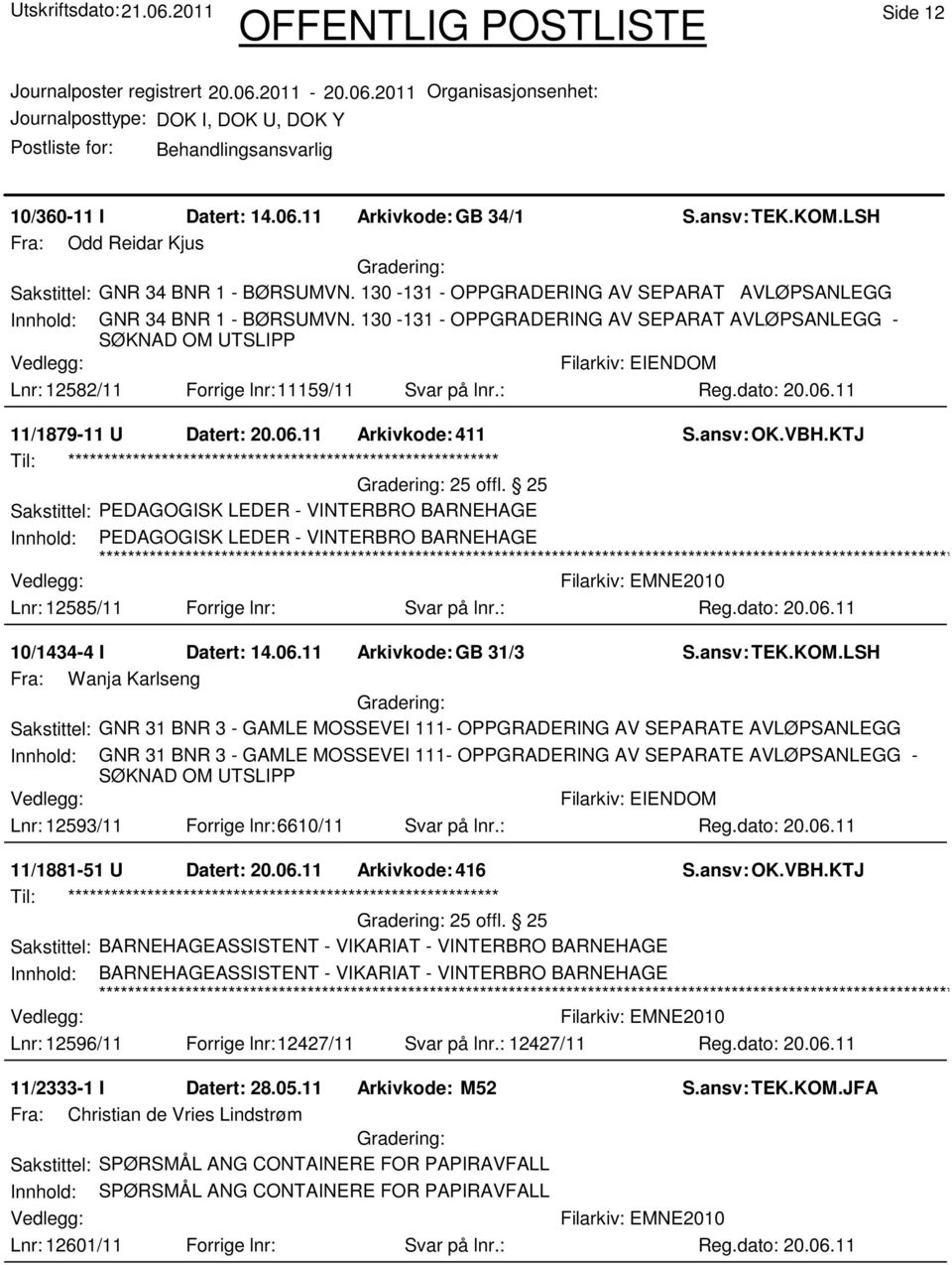 : 11/1879-11 U Datert: 20.06.11 Arkivkode:411 S.ansv: OK.VBH.KTJ Til: ************************************************************ 25 offl.