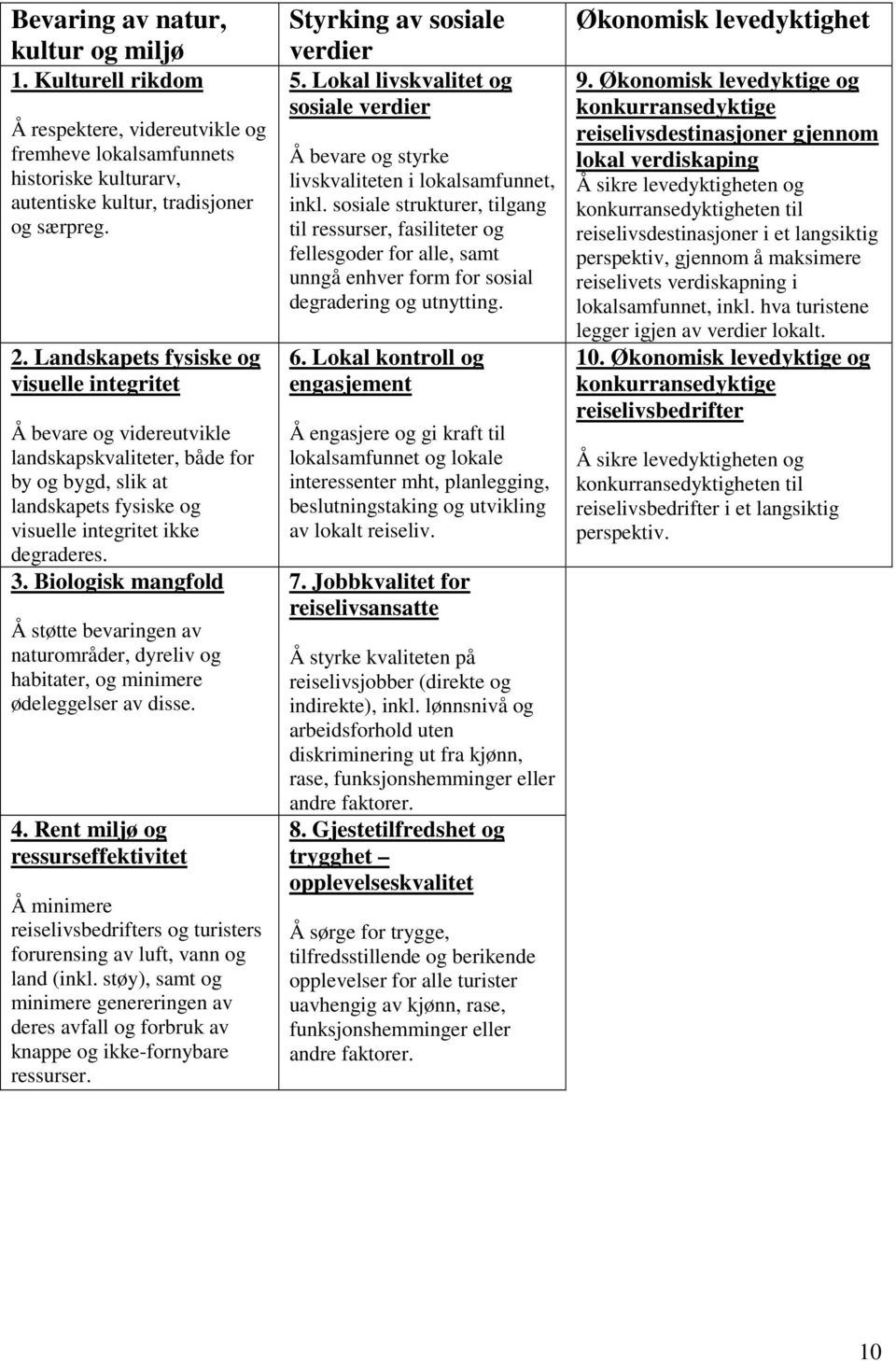 Biologisk mangfold Å støtte bevaringen av naturområder, dyreliv og habitater, og minimere ødeleggelser av disse. 4.