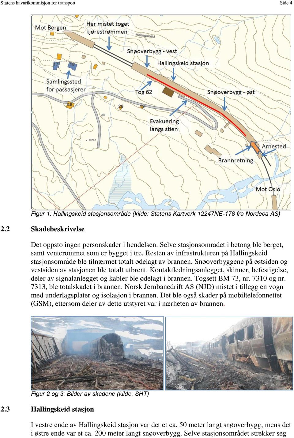 Snøoverbyggene på østsiden og vestsiden av stasjonen ble totalt utbrent. Kontaktledningsanlegget, skinner, befestigelse, deler av signalanlegget og kabler ble ødelagt i brannen. Togsett BM 73, nr.