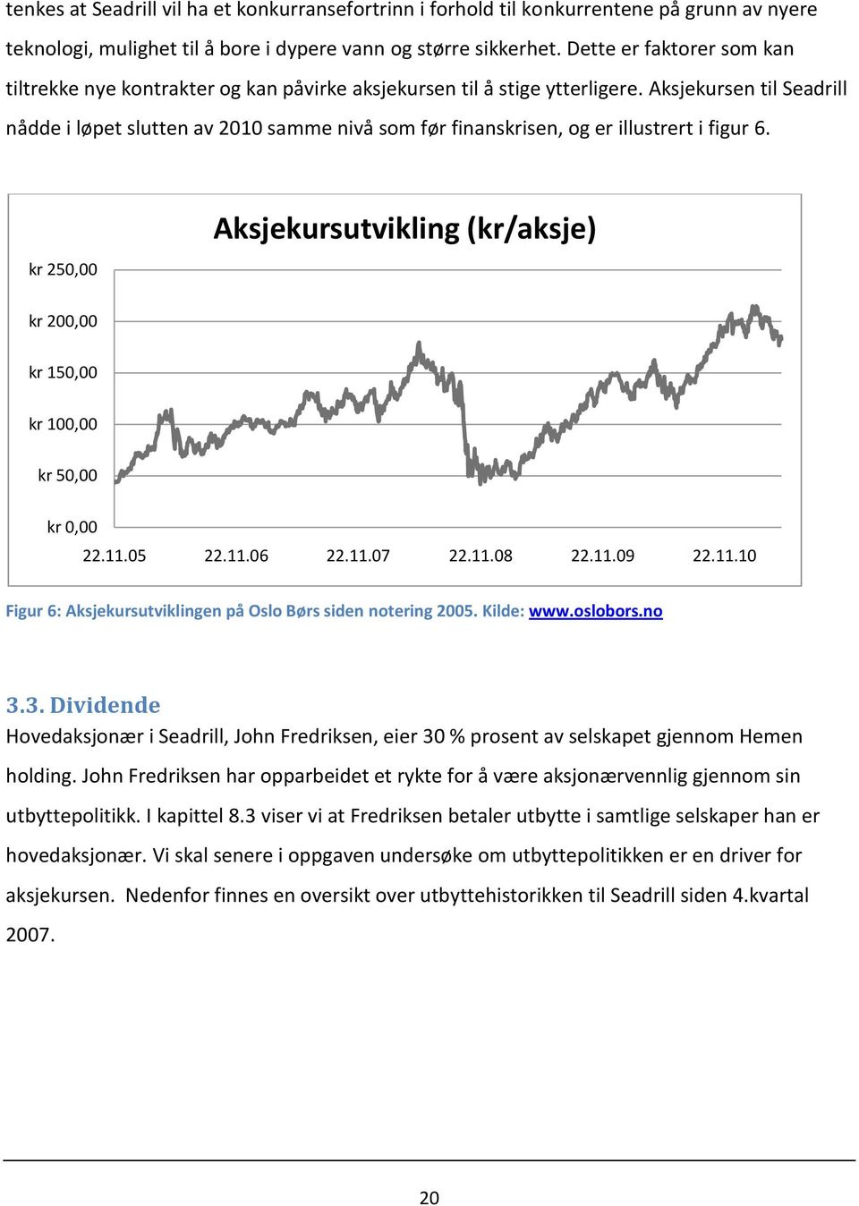 Aksjekursen til Seadrill nådde i løpet slutten av 2010 samme nivå som før finanskrisen, og er illustrert i figur 6.