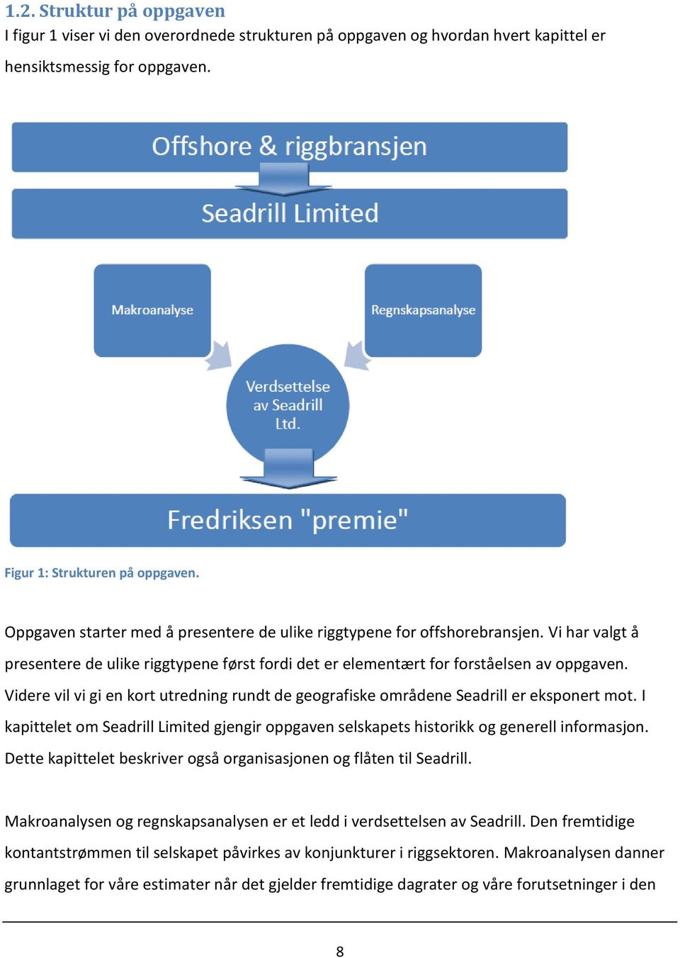 Videre vil vi gi en kort utredning rundt de geografiske områdene Seadrill er eksponert mot. I kapittelet om Seadrill Limited gjengir oppgaven selskapets historikk og generell informasjon.