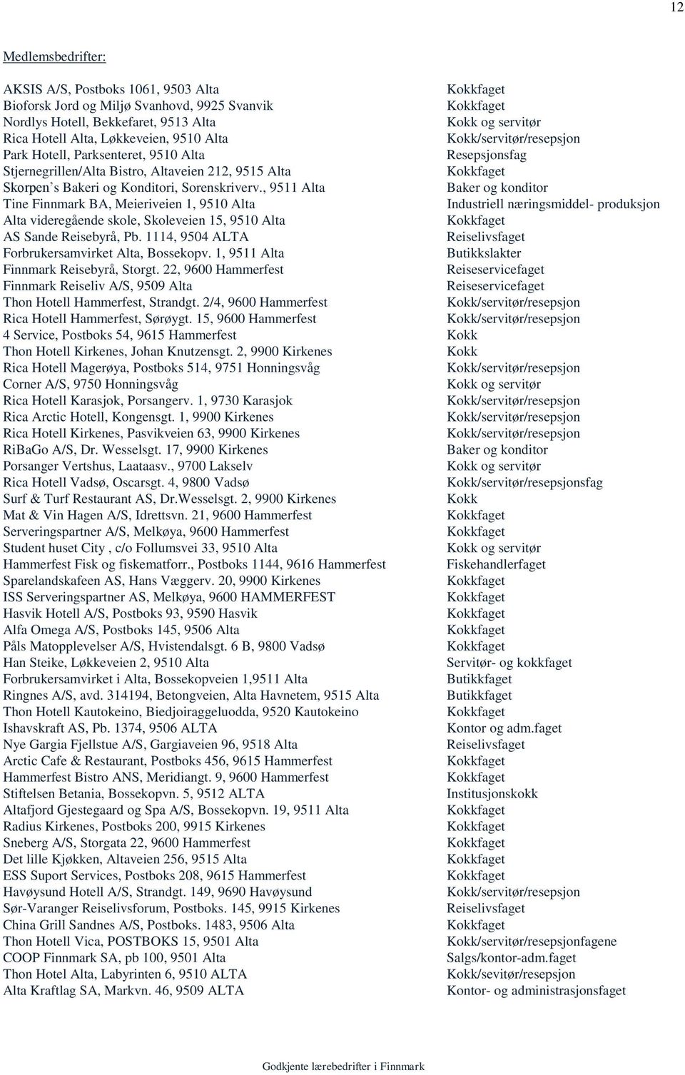 , 9511 Alta Baker og konditor Tine Finnmark BA, Meieriveien 1, 9510 Alta Industriell næringsmiddel- produksjon Alta videregående skole, Skoleveien 15, 9510 Alta AS Sande Reisebyrå, Pb.