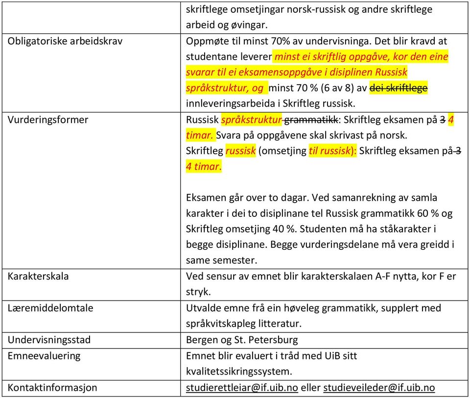 innleveringsarbeida i Skriftleg russisk. Vurderingsformer Russisk språkstruktur grammatikk: Skriftleg eksamen på 3 4 timar. Svara på oppgåvene skal skrivast på norsk.