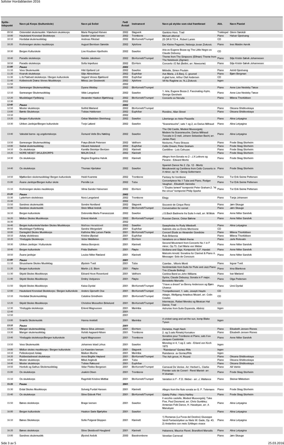 Bb-Kornett/Trumpet 25 OR 6 TO 4, Robert Lamm 10:20 Krohnengen skoles musikkorps August Berntsen Søreide 2002 Xylofone Der Kleine Paganini, Nebosja Jovan Zivkovic Ines Maidre Aarvik 10:30 Bergen