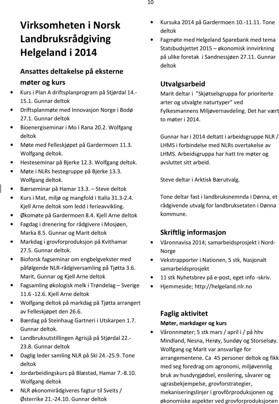 3. Wolfgang deltok. Bærseminar på Hamar 13.3. Steve deltok Kurs i Mat, miljø og mangfold i Italia 31.3-2.4. Kjell Arne deltok som ledd i ferieavvikling. Økomøte på Gardermoen 8.4. Kjell Arne deltok Fagdag i drenering for rådgivere i Mosjøen, Marka 8.