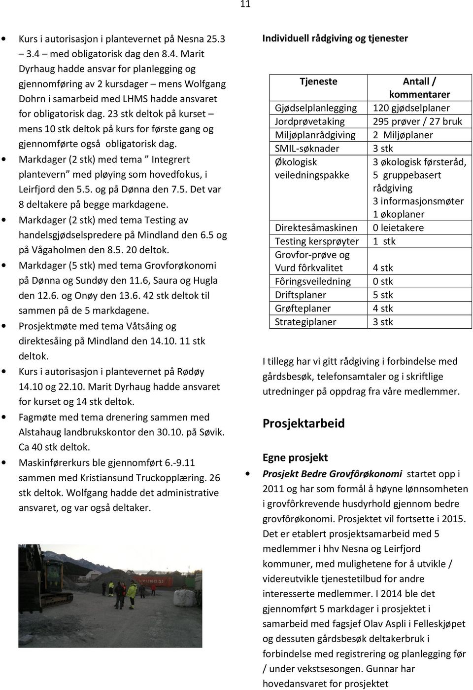 23 stk deltok på kurset mens 10 stk deltok på kurs for første gang og gjennomførte også obligatorisk dag. Markdager (2 stk) med tema Integrert plantevern med pløying som hovedfokus, i Leirfjord den 5.