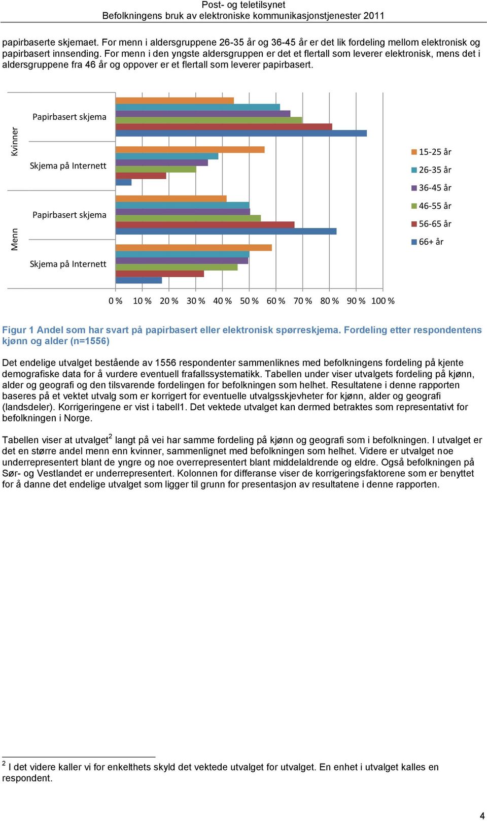 Papirbasert skjema Skjema på Internett Papirbasert skjema 15-25 år 26-35 år 36-45 år 46-55 år 56-65 år 66+ år Skjema på Internett 0 % 10 % 20 % 30 % 40 % 50 % 60 % 70 % 80 % 90 % 100 % Figur 1 Andel