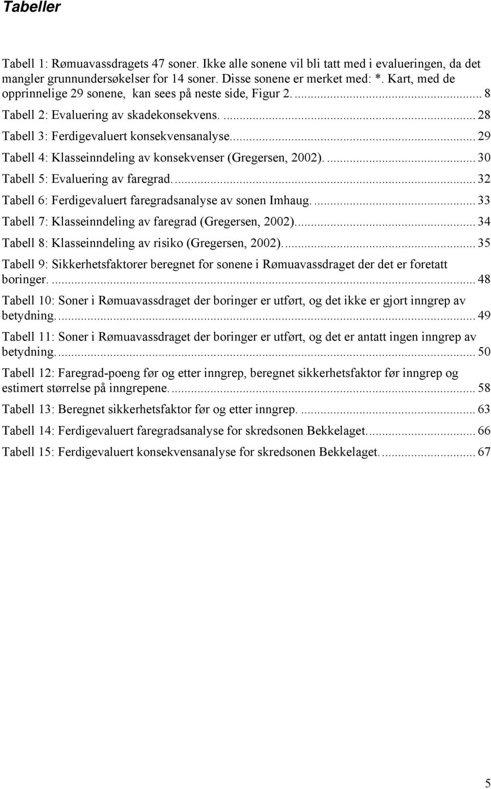 .. 29 Tabell 4: Klasseinndeling av konsekvenser (Gregersen, 2002).... 30 Tabell 5: Evaluering av faregrad... 32 Tabell 6: Ferdigevaluert faregradsanalyse av sonen Imhaug.