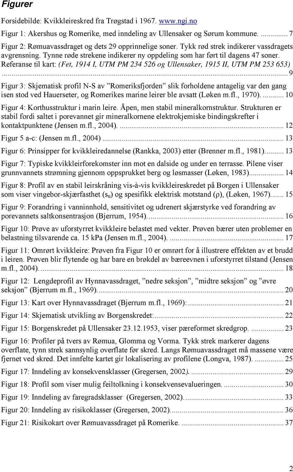 Referanse til kart: (Fet, 1914 I, UTM PM 234 526 og Ullensaker, 1915 II, UTM PM 253 653).