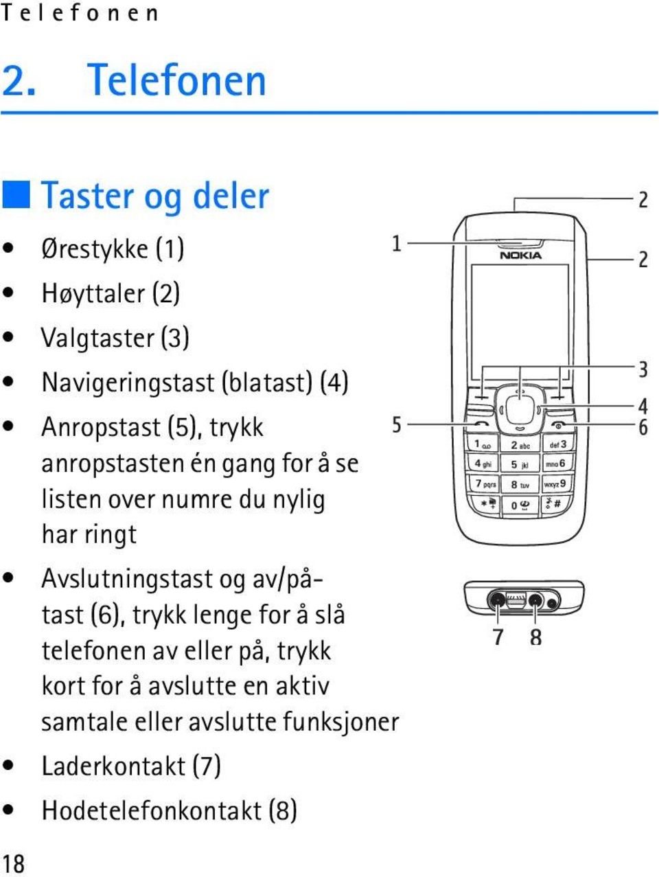 (4) Anropstast (5), trykk anropstasten én gang for å se listen over numre du nylig har ringt