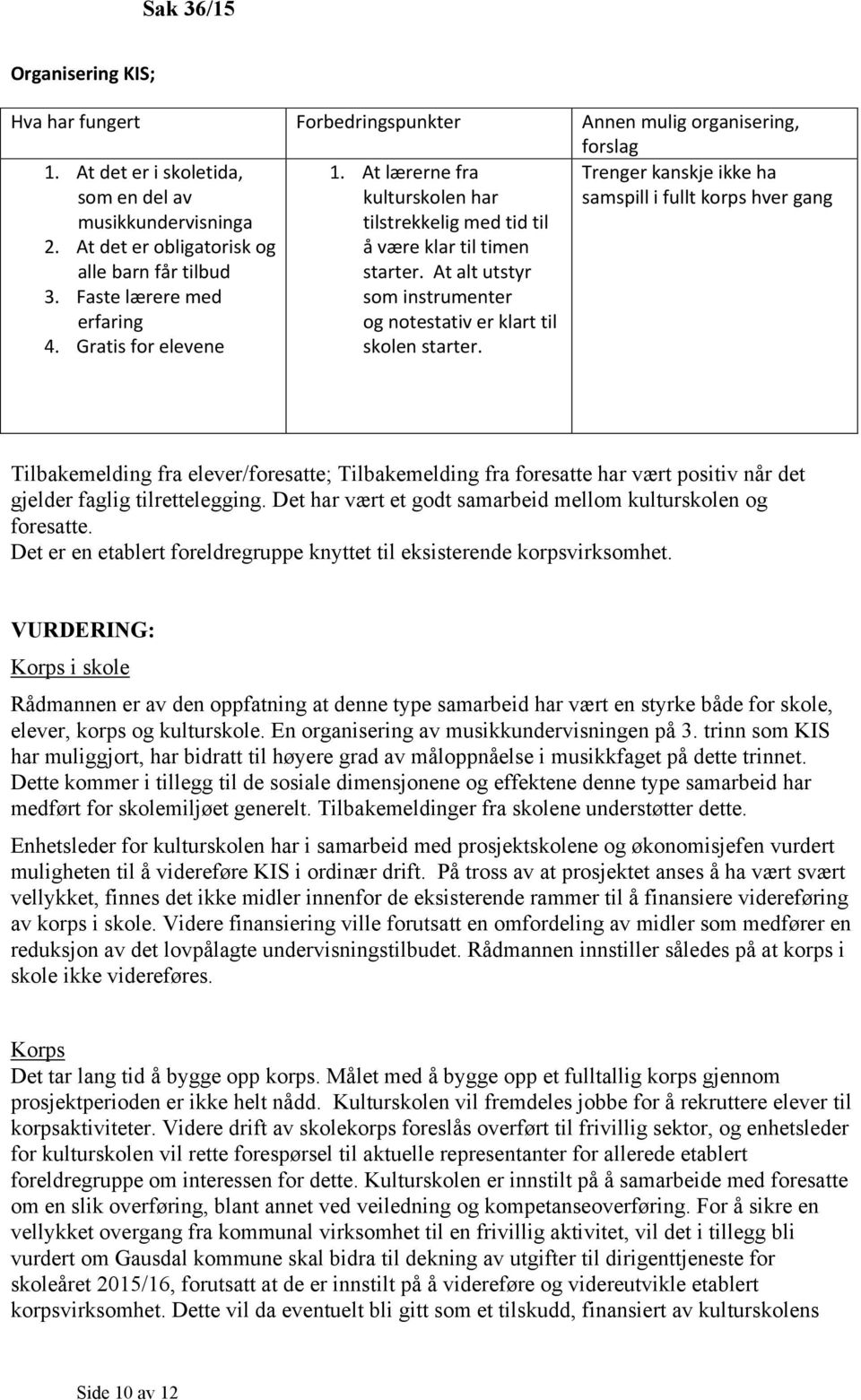 At alt utstyr som instrumenter og notestativ er klart til skolen starter.