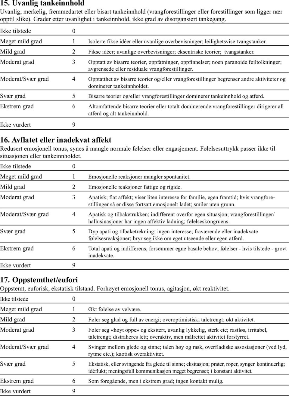 Mild grad 2 Fikse idéer; uvanlige overbevisninger; eksentriske teorier; tvangstanker.