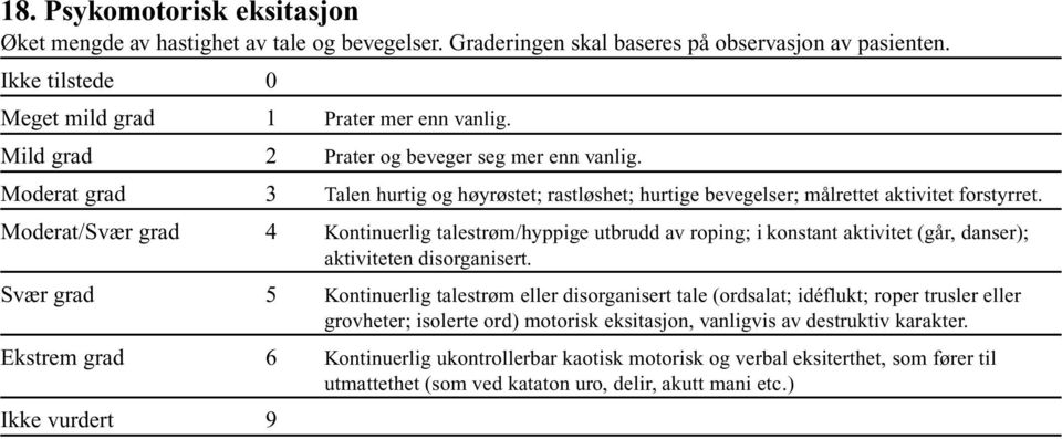 Moderat/Svær grad 4 Kontinuerlig talestrøm/hyppige utbrudd av roping; i konstant aktivitet (går, danser); aktiviteten disorganisert.