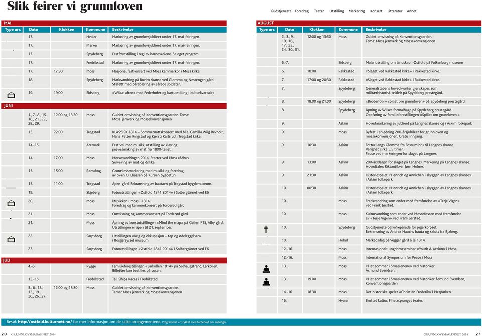 , 31. 17. Spydeberg Festforestilling i regi av barneskolene. Se eget program. 17. Fredrikstad Markering av grunnlovsjublieet under 17. mai-feiringen. 17. 17:30 Moss Nasjonal festkonsert ved Moss kammerkor i Moss kirke.