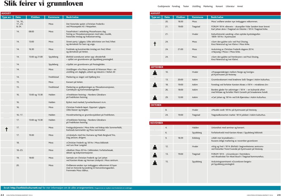 00 Moss Moss ordfører ønsker nye innbyggere velkommen. 21. 19:00 Trøgstad FORUM 1814: «Brevet» - skuespiller Vidar Sandem leser brevet Karl Johan skrev i Trøgstad sin Désirée i 1814 i Trøgstad kirke.