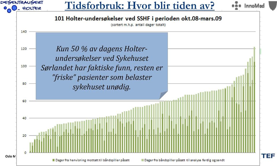 Sykehuset Sørlandet har faktiske funn,