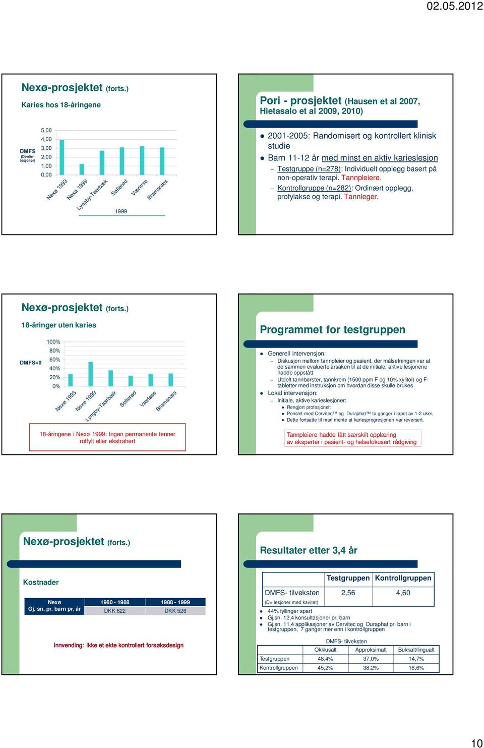 Testgruppe (n=278): Individuelt opplegg basert på non-operativ terapi. Tannpleiere. Kontrollgruppe (n=282): Ordinært opplegg, profylakse og terapi. Tannleger.